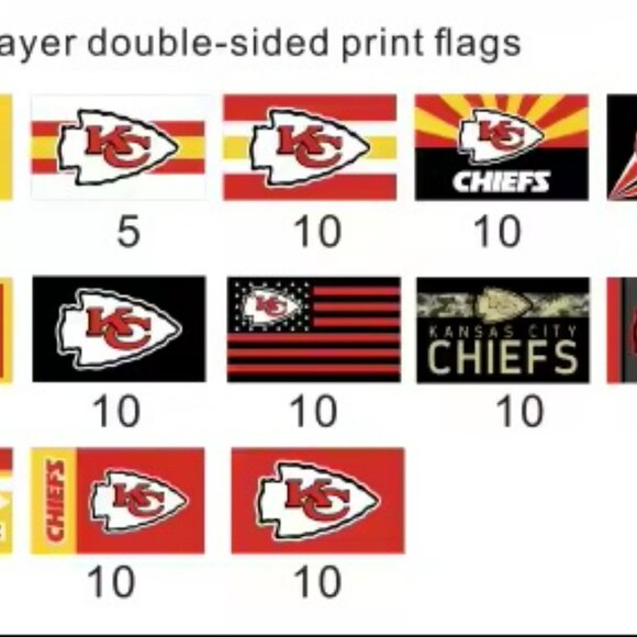 PATRICK MAHOMES 15 - KANSAS CITY CHIEFS CAMO PRINTED FOOTBALL JERSEY - Picture 10 of 16